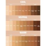 کرم پودر آبرسان شیگلم SHEGLAM مدل SkinFinite Hydrating رنگ Nude - Image 6