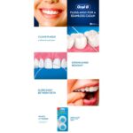 نخ دندان اورال بی Oral-B مدل Essential Floss - Image 2