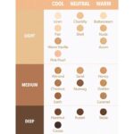کانسیلر سر اسفنجی شیگلم SHEGLAM مدل Complexion Boost رنگ NUDE - Image 8