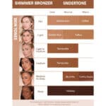 برانزر مایع شیمری شیگلم SHEGLAM مدل Sun Beam Shimmer Liquid Bronzer رنگ Golden Sun - Image 5